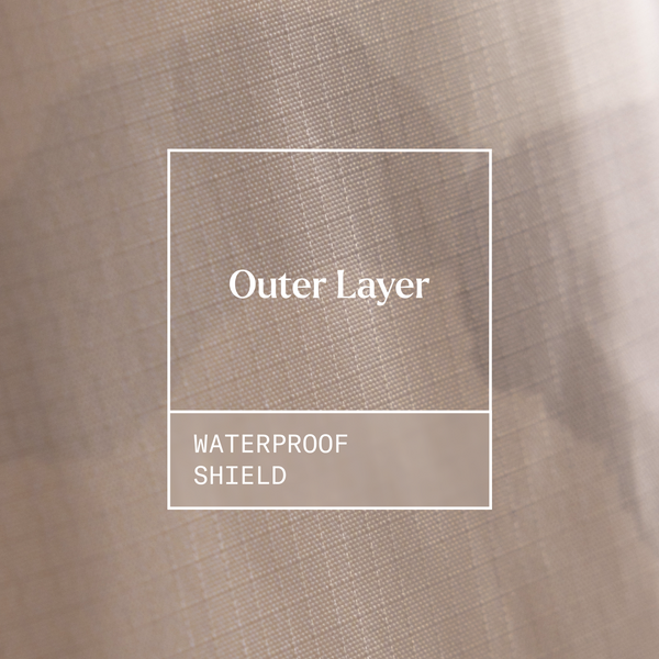 Outer
